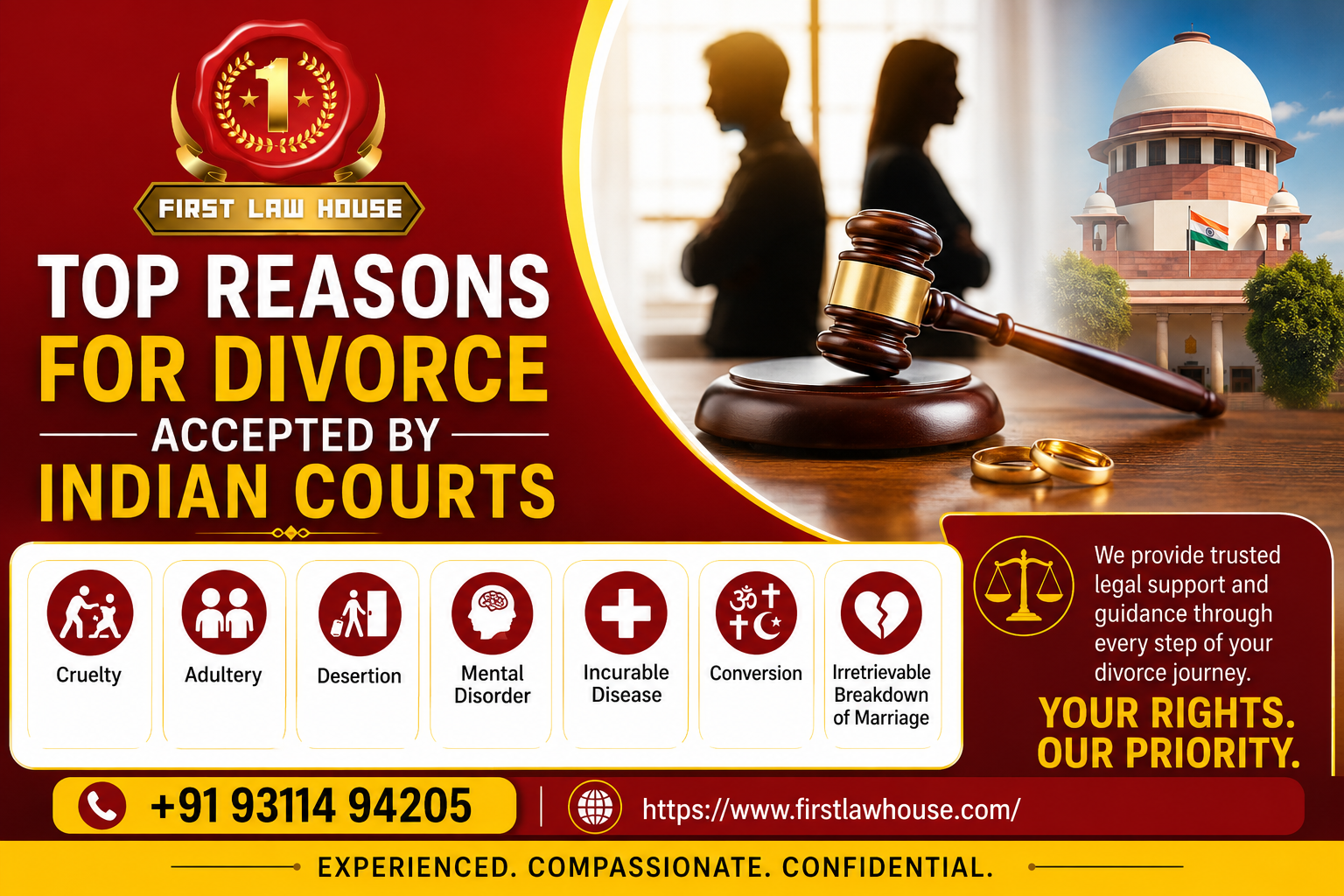 Top Reasons for Divorce Accepted by Indian Courts (2026 Guide)